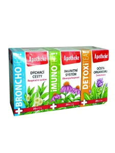 Kolekce čajů Bronchotea, Detoxitea, Imunotea