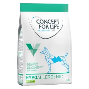 Concept for Life Veterinary Diet Hypoallergenic Insect - 1 kg