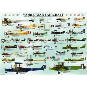 Eurographics Puzzle Letadla 1.světové války 1000 dílků