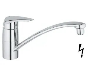 Kuchyňské dřezy GROHE