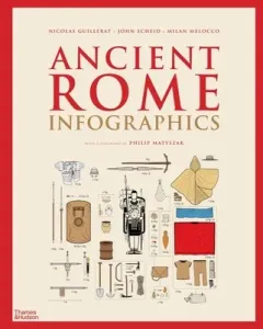 Ancient Rome: Infographics (Guillerat Nicolas)(Pevná vazba)