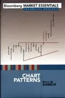 Chart Patterns (Kamich Bruce M.)(Pevná vazba)