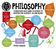 Degree in a Book: Philosophy - Everything You Need to Know to Master the Subject - in One Book! (Gibson Dr Peter)(Paperback / softback)