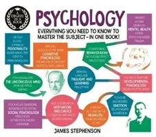 Degree in a Book: Psychology - Everything You Need to Know to Master the Subject - in One Book! (Porter Dr Alan)(Paperback / softback)