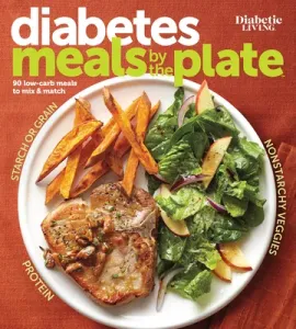 Diabetic Living Diabetes Meals by the Plate (Diabetic Living Editors)(Paperback)