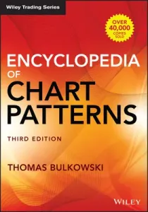 Encyclopedia of Chart Patterns (Bulkowski Thomas N.)(Pevná vazba)