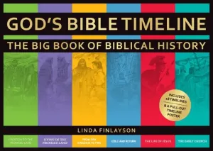 God's Bible Timeline: The Big Book of Biblical History (Finlayson Linda)(Pevná vazba)