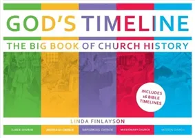God's Timeline: The Big Book of Church History (Finlayson Linda)(Pevná vazba)