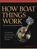 How Boat Things Work: An Illustrated Guide (Wing Charlie)(Paperback)