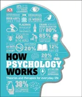 How Psychology Works - The Facts Visually Explained (DK)(Pevná vazba)