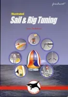 Illustrated Sail & Rig Tuning: Genoa & Mainsail Trim, Spinnaker & Gennaker, Rig Tuning (Dedekam Ivar)(Paperback)