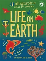 Infographic: How It Works: Life on Earth (Richards Jon)(Paperback / softback)