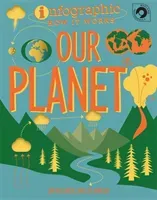 Infographic: How It Works: Our Planet (Richards Jon)(Paperback / softback)