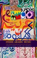 Inside Arabic Music: Arabic Maqam Performance and Theory in the 20th Century (Farraj Johnny)(Paperback)