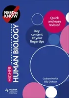 Need to Know: Higher Human Biology (Moffat Graham)(Paperback / softback)