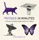Physics in Minutes (Sparrow Giles)(Paperback / softback)