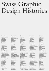 Swiss Graphic Design Histories (Fornari Davide)(Paperback)