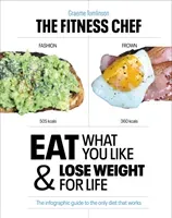 The Fitness Chef: Eat What You Like & Lose Weight for Life - The Infographic Guide to the Only Die T That Works (Tomlinson Graeme)(Pevná vazba)