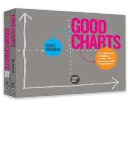 The Harvard Business Review Good Charts Collection: Tips, Tools, and Exercises for Creating Powerful Data Visualizations (Berinato Scott)(Paperback)