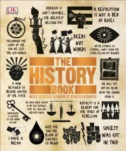 The History Book: Big Ideas Simply Explained (DK)(Pevná vazba)