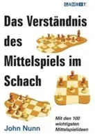Verstandnis Des Mittelspiels Im Schach (Nunn John)(Paperback / softback)
