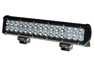 Přední světlomety LED Solution