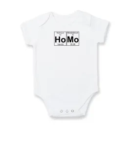 Homo - periodická tabulka - Body kojenecké
