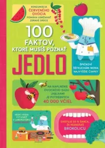 100 faktov, ktoré musíš poznat Jedlo - Alice James, Jerome Martin