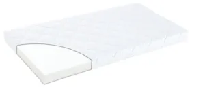 Träumeland matrace Softwash 60 × 120 cm