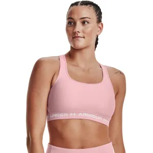 Dámské prádlo Under Armour